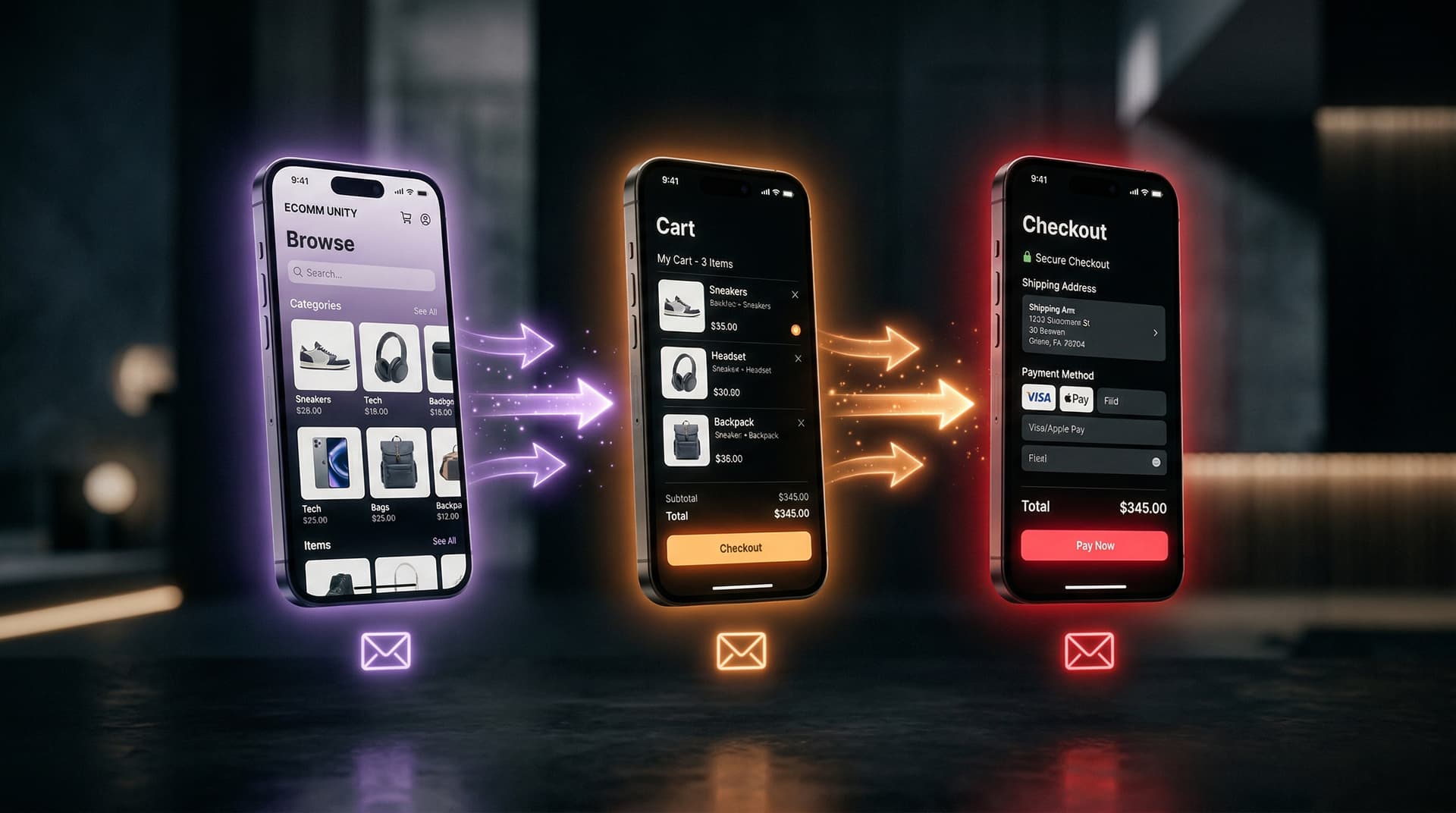 Three smartphones showing browse cart and checkout abandonment stages with color-coded glows and email recovery icons representing the complete ecomme