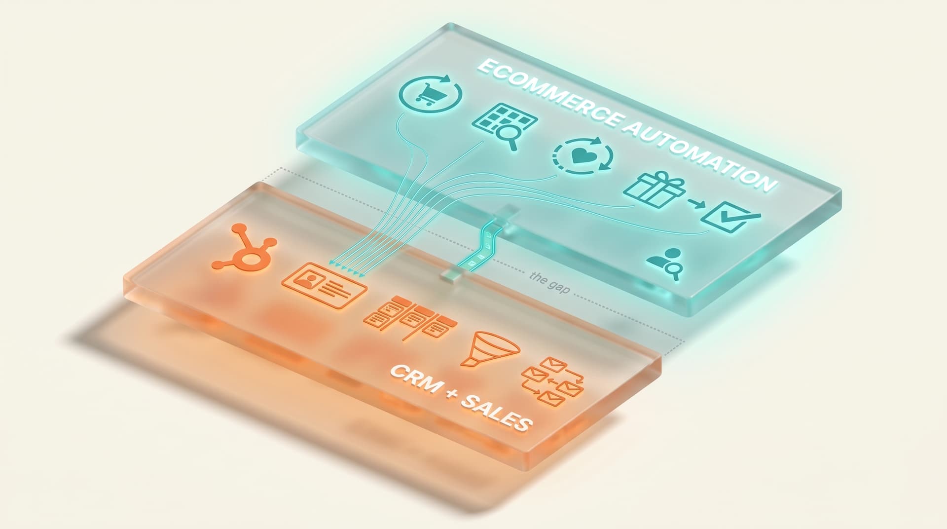 Teal ecommerce automation slab with cart, browse, winback and post-purchase flows above an orange HubSpot CRM slab, a gap between them.